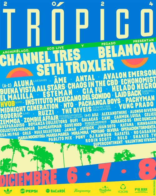 tropico_2024